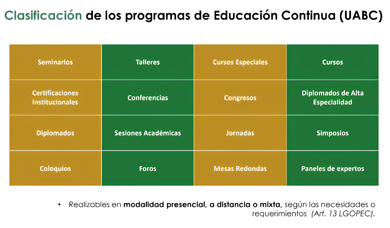 Educación Continua - Imagen 4